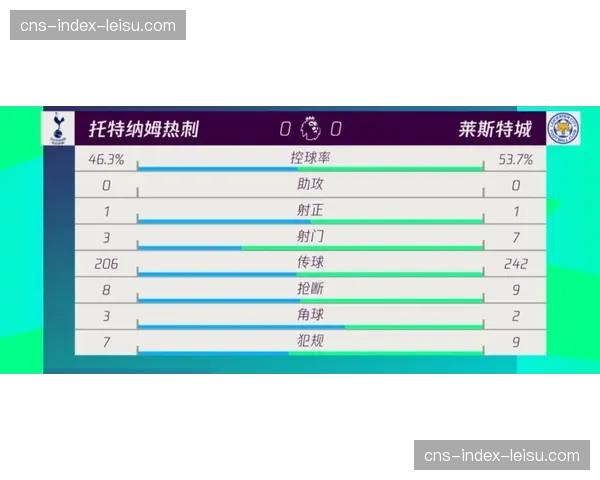 “VAR介入：尼斯进球经复核后被判无效，比分仍为0-0”